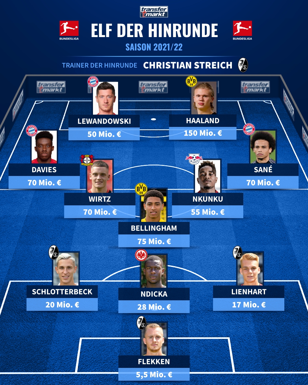 值得信赖的合作伙伴